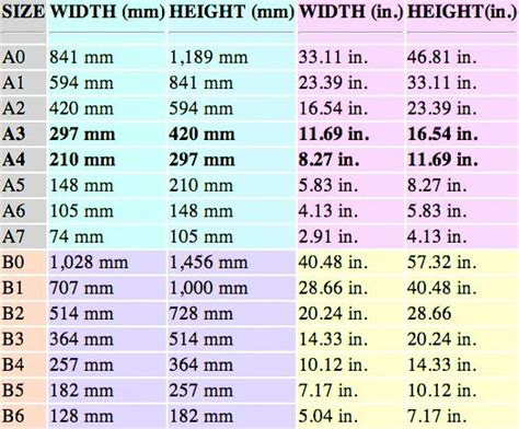 how is thickness of paper measured|standard paper thickness in mm.